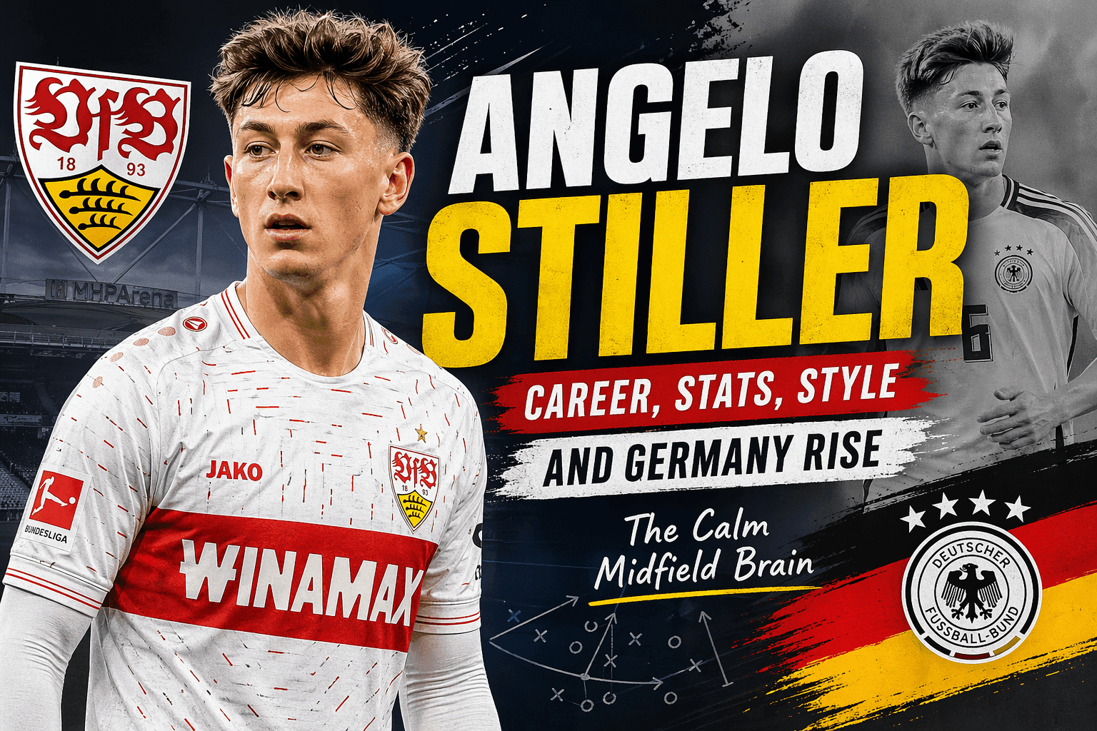 Angelo Stiller